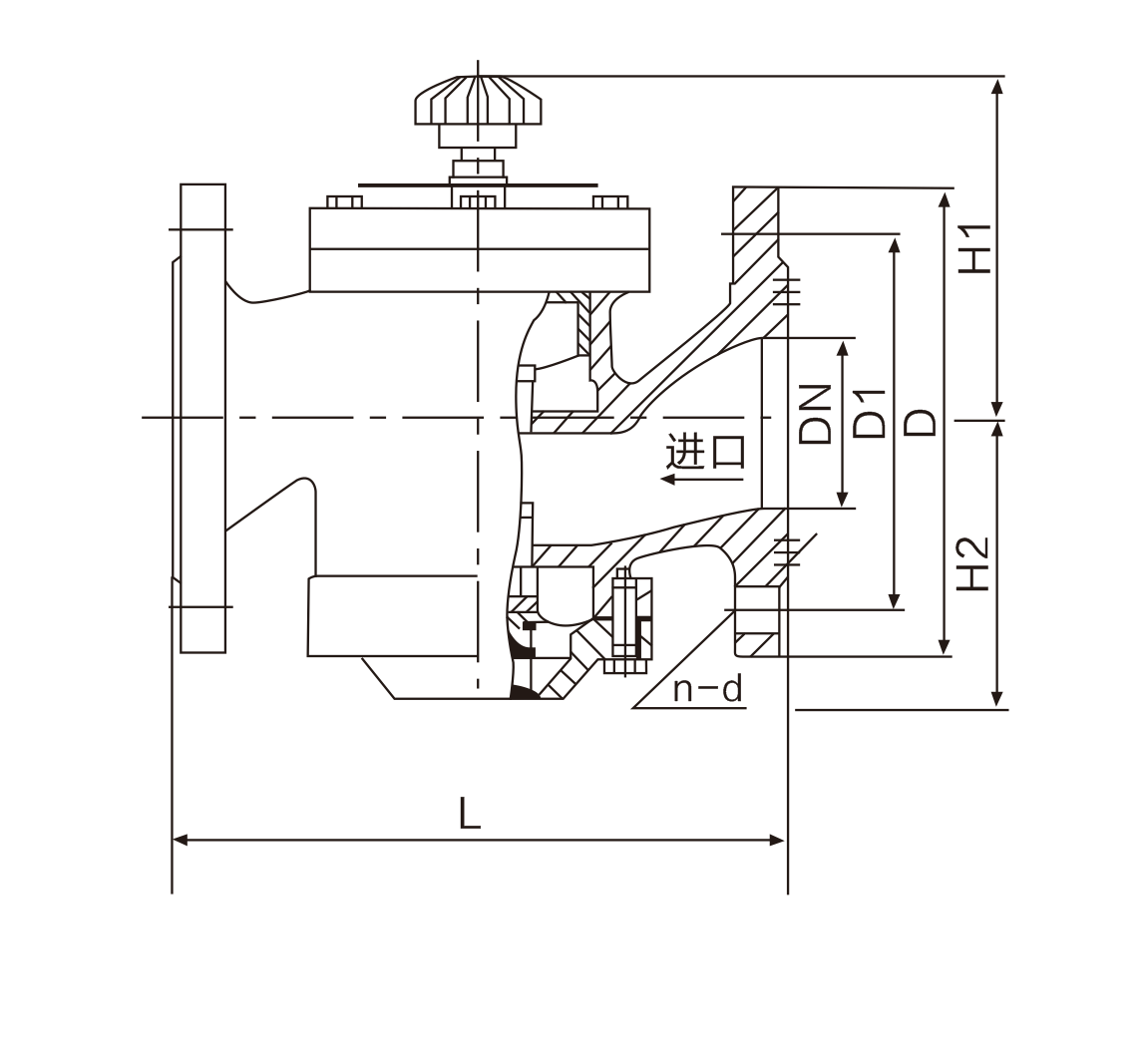 數(shù)字鎖定動(dòng)態(tài)流量平衡閥(圖1)